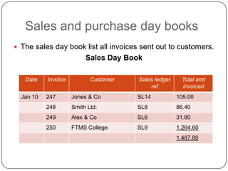 Sales and purchase day books
 The sales day book list all invoices sent out to customers.
                          Sales Day Book

   Date    Invoice          Customer   Sales ledger    Total amt
                                           ref         invoiced
  Jan 10   247       Jones & Co        SL14           105.00
           248       Smith Ltd.        SL8            86.40
           249       Alex & Co         SL6            31.80
           250       FTMS College      SL9            1,264.60
                                                      1,487.80
 