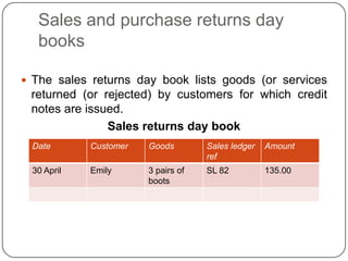 Sales and purchase returns day
   books

 The sales returns day book lists goods (or services
 returned (or rejected) by customers for which credit
 notes are issued.
               Sales returns day book
 Date       Customer   Goods        Sales ledger   Amount
                                    ref
 30 April   Emily      3 pairs of   SL 82          135.00
                       boots
 