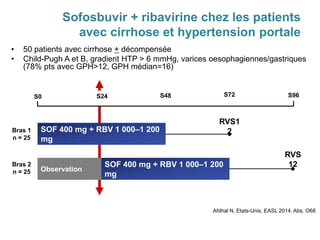 Sofosbuvir + ribavirine chez les patients
avec cirrhose et hypertension portale
• 50 patients avec cirrhose + décompensée
• Child-Pugh A et B, gradient HTP > 6 mmHg, varices oesophagiennes/gastriques
(78% pts avec GPH>12, GPH médian=16)
Afdhal N, Etats-Unis, EASL 2014, Abs. O68
SOF 400 mg + RBV 1 000‒1 200
mg
RVS1
2
Observation
SOF 400 mg + RBV 1 000‒1 200
mg
RVS
12
Bras 1
n = 25
Bras 2
n = 25
S0 S24 S48 S96S72
 