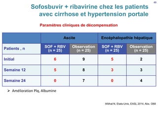 Paramètres cliniques de décompensation
Ascite Encéphalopathie hépatique
Patients , n SOF + RBV
(n = 25)
Observation
(n = 25)
SOF + RBV
(n = 25)
Observation
(n = 25)
Initial 6 9 5 2
Semaine 12 5 8 3 3
Semaine 24 0 7 0 4
49
Afdhal N, Etats-Unis, EASL 2014, Abs. O68
Sofosbuvir + ribavirine chez les patients
avec cirrhose et hypertension portale
 Amélioration Plq, Albumine
 