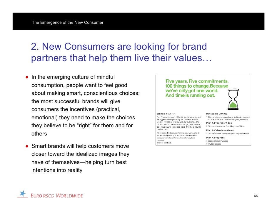 F3 New Consumer F3 New Consumer