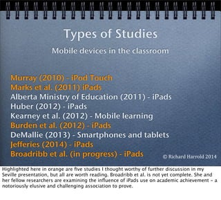 Murray (2010) - iPod Touch
Marks et al. (2011) iPads
Alberta Ministry of Education (2011) - iPads
Huber (2012) - iPads
Kearney et al. (2012) - Mobile learning
Burden et al. (2012) - iPads
DeMallie (2013) - Smartphones and tablets
Jefferies (2014) - iPads
Broadribb et al. (in progress) - iPads
Types of Studies
Mobile devices in the classroom
©	
  Richard	
  Harrold	
  2014
Highlighted here in orange are ﬁve studies I thought worthy of further discussion in my
Seville presentation, but all are worth reading. Broadribb et al. is not yet complete. She and
her fellow researchers are examining the inﬂuence of iPads use on academic achievement - a
notoriously elusive and challenging association to prove.
 