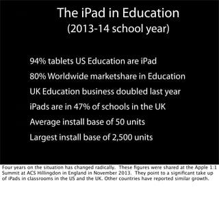 The iPad in Education
(2013-14 school year)
94% tablets US Education are iPad
80% Worldwide marketshare in Education
UK Education business doubled last year
iPads are in 47% of schools in the UK
Average install base of 50 units
Largest install base of 2,500 units
Four years on the situation has changed radically. These ﬁgures were shared at the Apple 1:1
Summit at ACS Hillingdon in England in November 2013. They point to a signiﬁcant take up
of iPads in classrooms in the US and the UK. Other countries have reported similar growth.
 