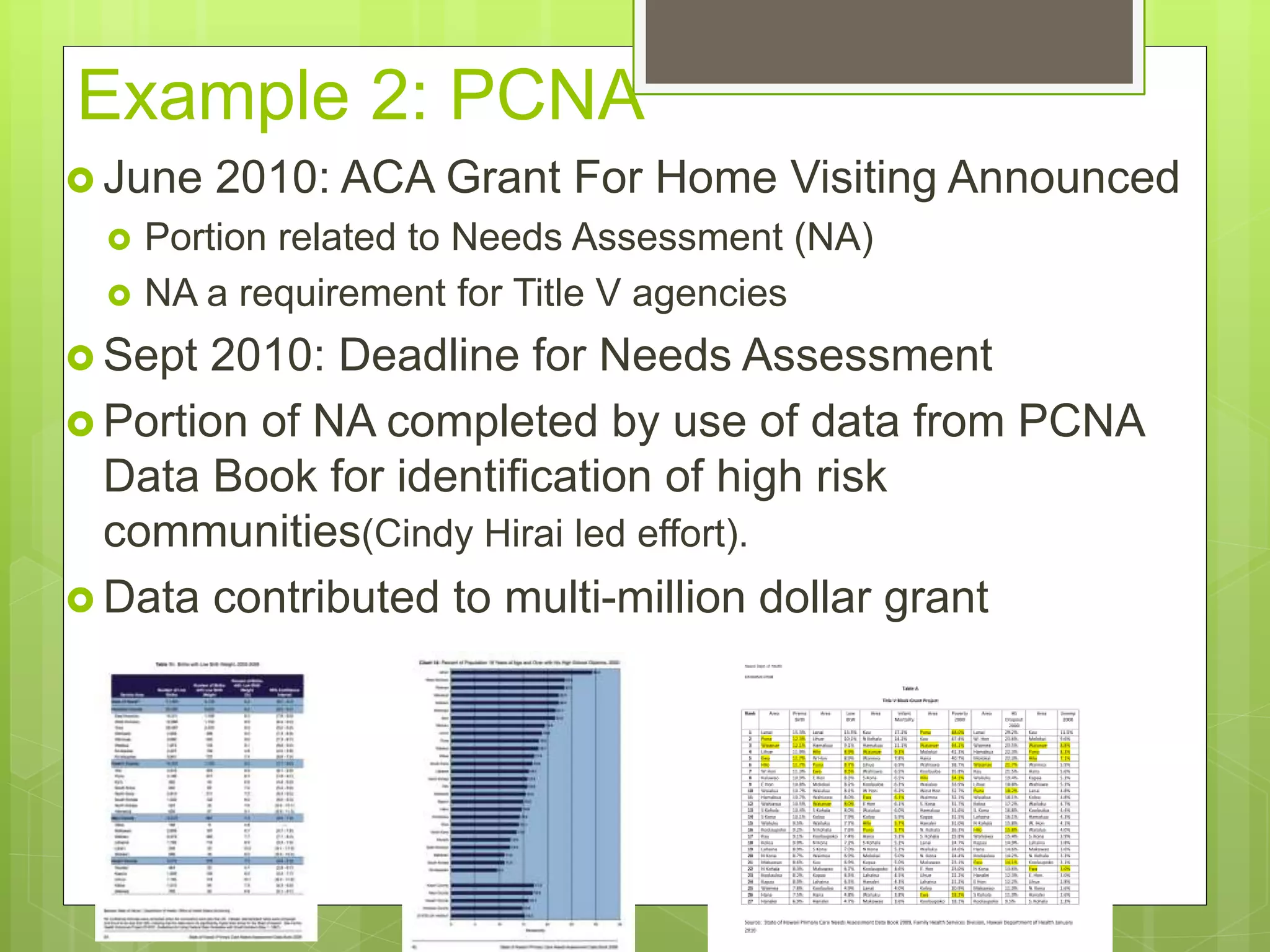 Example 2: PCNA
 June 2010: ACA Grant For Home Visiting Announced
 Portion related to Needs Assessment (NA)
 NA a requirement for Title V agencies
 Sept 2010: Deadline for Needs Assessment
 Portion of NA completed by use of data from PCNA
Data Book for identification of high risk
communities(Cindy Hirai led effort).
 Data contributed to multi-million dollar grant
 