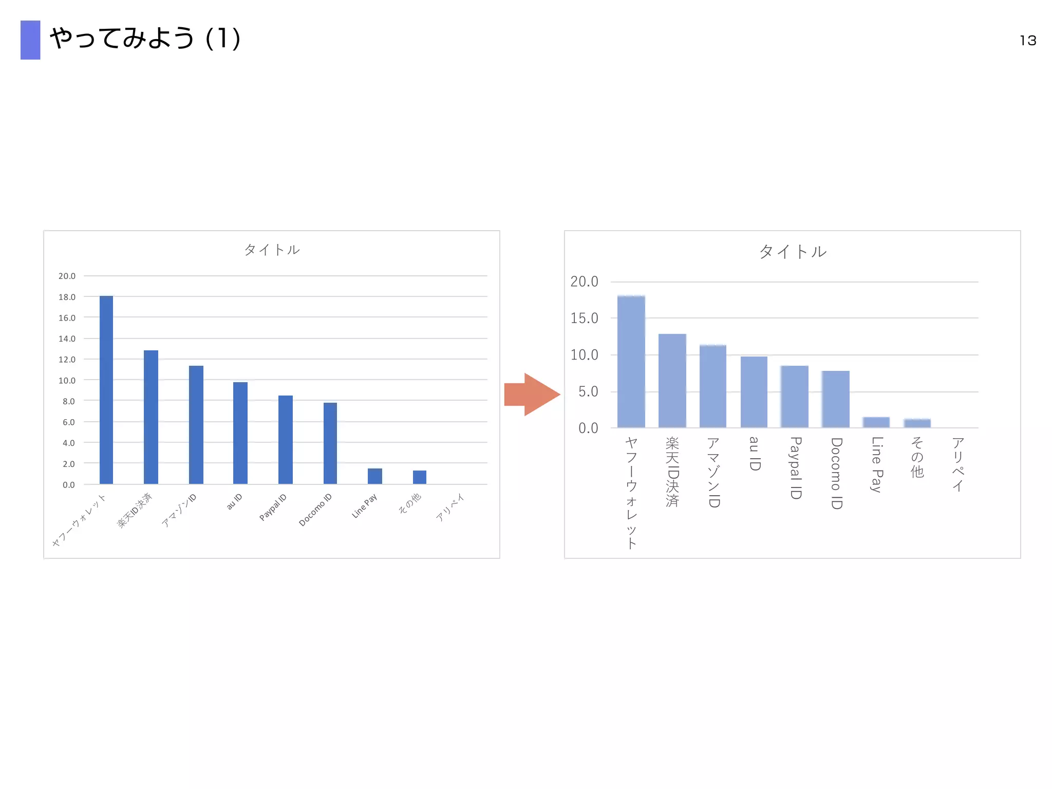 0.0
2.0
4.0
6.0
8.0
10.0
12.0
14.0
16.0
18.0
20.0
I
5
D
1
20
.2
5
 