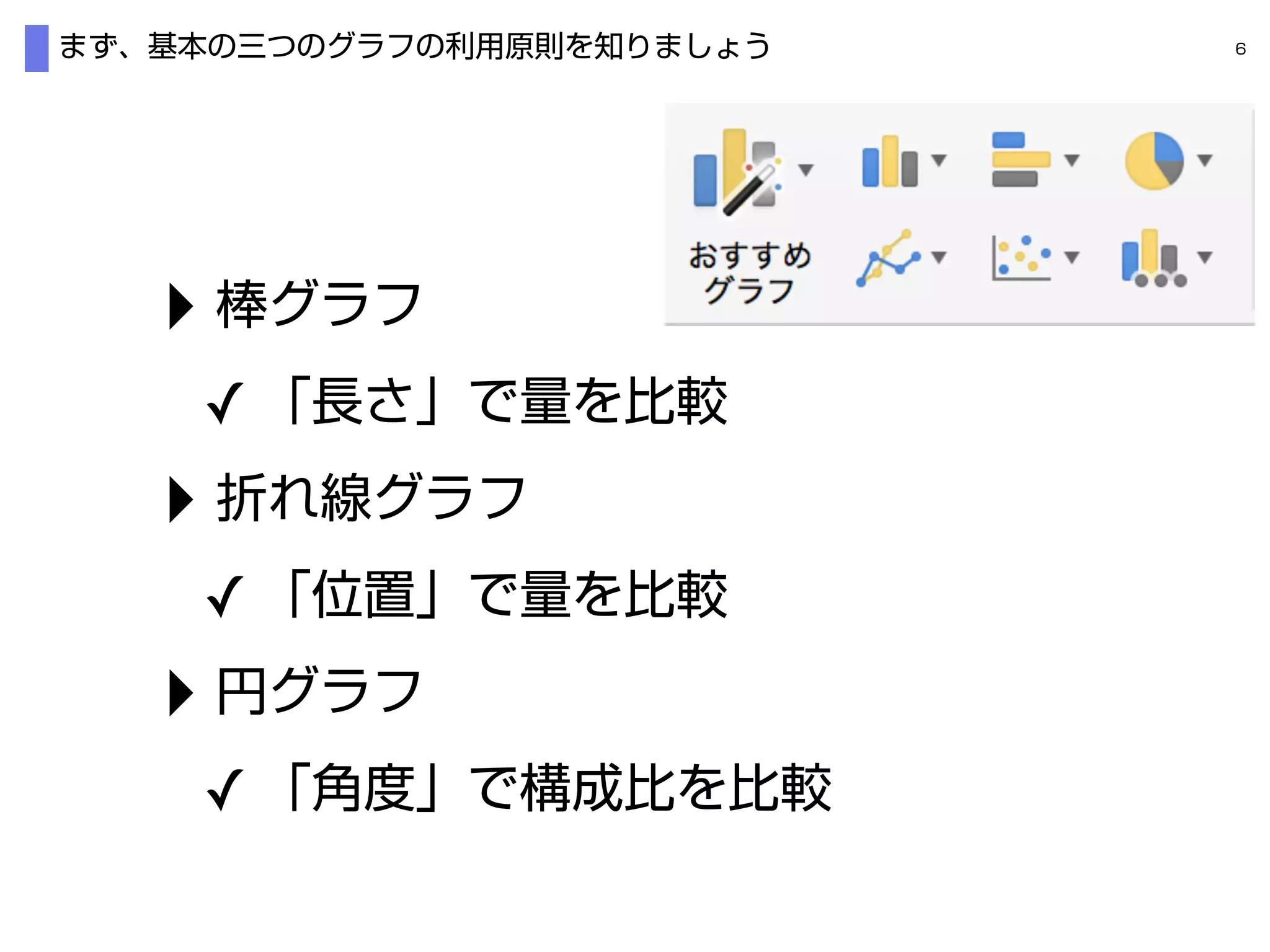 ‣
✓
‣
✓
‣
✓
 
