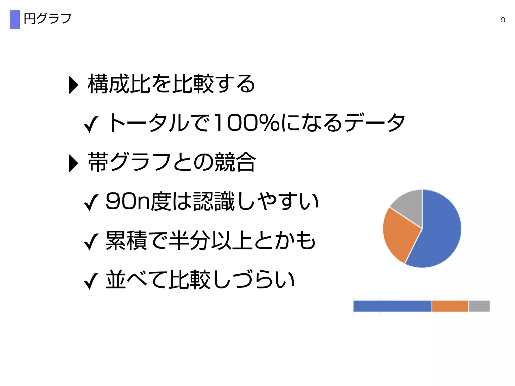 ‣
✓
‣
✓
✓
✓
 