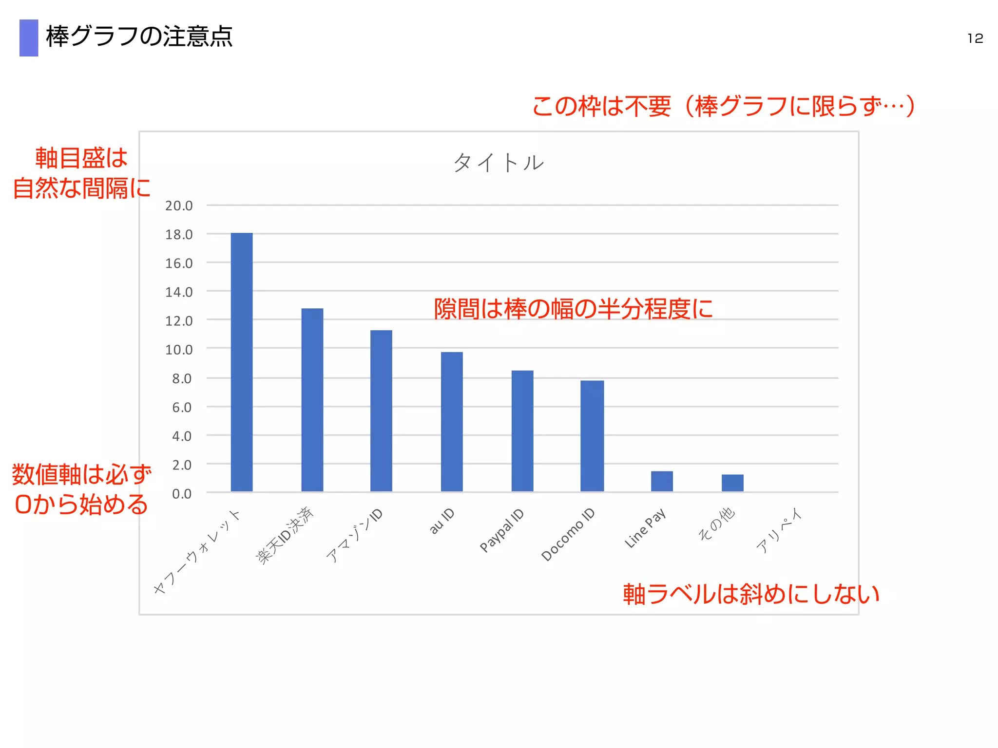 0.0
2.0
4.0
6.0
8.0
10.0
12.0
14.0
16.0
18.0
20.0
 