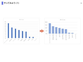 0.0
2.0
4.0
6.0
8.0
10.0
12.0
14.0
16.0
18.0
20.0
I
5
D
1
20
.2
5
 