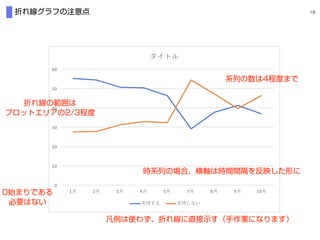 0
10
20
30
40
50
60
1 2 3 4 5 7 8 9 10
 