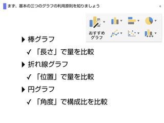 ‣
✓
‣
✓
‣
✓
 