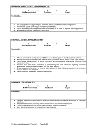 DOMAIN IV. PROFESSIONAL DEVELOPMENT 10%

                     1                2            3               4              5
              Not Demonstrated                  Proficient                       Expert

Comments:




   •   Develops professional growth plan related to job responsibilities and school priorities.
   •   Implements growth plan and job related responsibilities.
   •   Takes ownership over own professional development in an effort to improve teaching practices.
   •   Maintains appropriate credentials/certification.




DOMAIN V. SCHOOL IMPROVEMENT 10%

                     1                2            3               4              5
              Not Demonstrated                  Proficient                       Expert

Comments:




   •   Attends, constructively participates in, and follows up on district approved staff development activities.
   •   Attends and constructively participates in faculty, team, grade-level, WFSG, and or Cluster Team meetings.
   •   Demonstrates positive support of school, community, and administrative expectations, including school
       improvement plan.
   •   Provides clear and timely information to parents/caregivers and colleagues regarding classroom
       expectations, student progress, and ways they can assist learning.
   •   Encourages parents/caregivers to become active partners in their children’s education and to become
       involved in school and classroom.
   •   Seeks community involvement in instructional program.




DOMAIN VI. EVALUATION 10%

                     1           2                  3              4              5
                Not Demonstrated                  Proficient                     Expert

Comments:




   •   Develops uses and correctly interprets evaluation instruments and procedures appropriate to the lesson
       objectives.
   •   Prepares and maintains necessary and required records to document student progress.
   •   Communicates evaluation procedures to administration, students and parents.
   •   Uses data driven decisions to enhance teaching and learning




F3-Summative Evaluation (Teacher)         Page 3 of 5
 