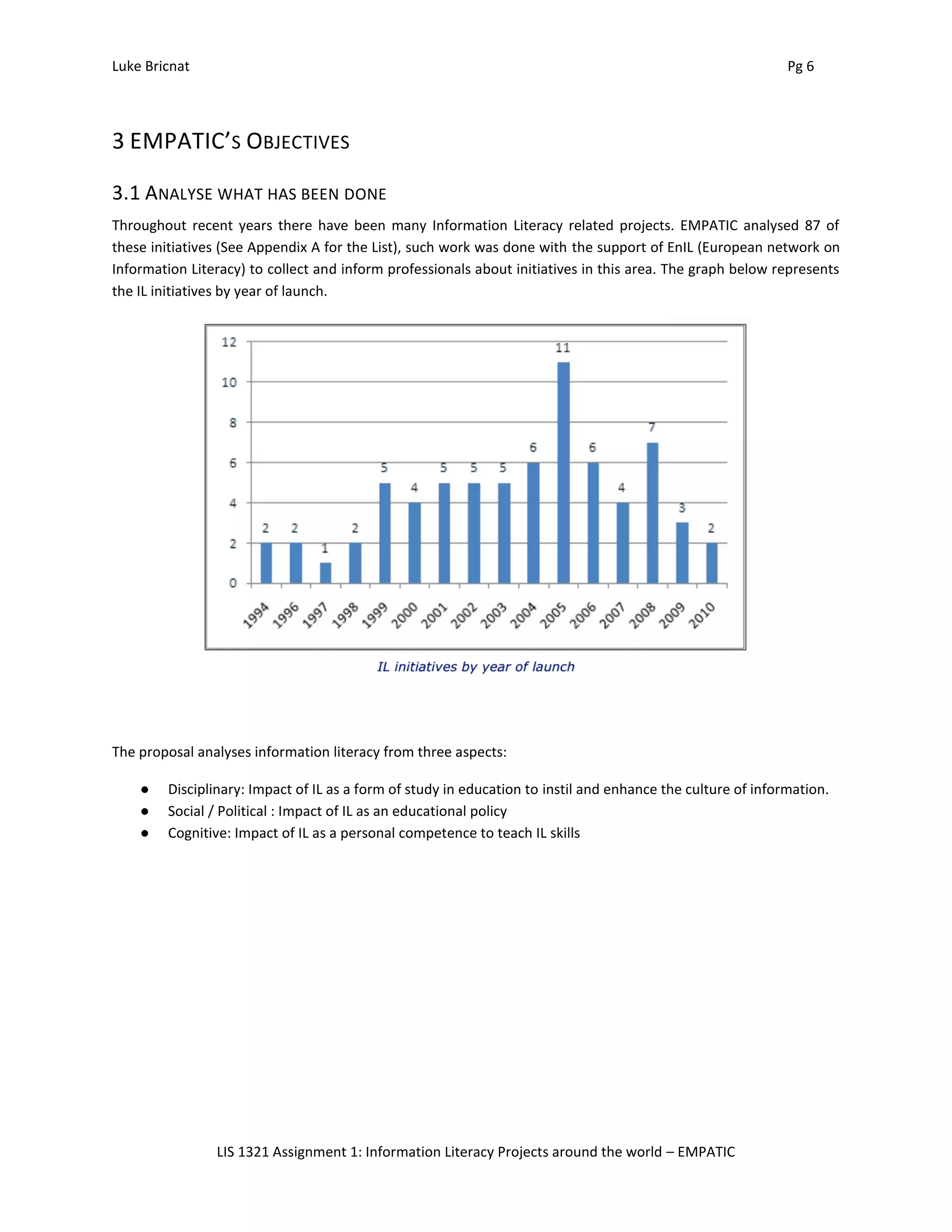 Luke Bricnat Pg 6
LIS 1321 Assignment 1: Information Literacy Projects around the world – EMPATIC
3 EMPATIC’S OBJECTIVES
3.1 ANALYSE WHAT HAS BEEN DONE
Throughout recent years there have been many Information Literacy related projects. EMPATIC analysed 87 of
these initiatives (See Appendix A for the List), such work was done with the support of EnIL (European network on
Information Literacy) to collect and inform professionals about initiatives in this area. The graph below represents
the IL initiatives by year of launch.
The proposal analyses information literacy from three aspects:
● Disciplinary: Impact of IL as a form of study in education to instil and enhance the culture of information.
● Social / Political : Impact of IL as an educational policy
● Cognitive: Impact of IL as a personal competence to teach IL skills
 