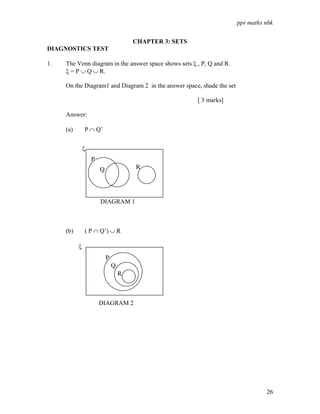 ppr maths nbk


                                       CHAPTER 3: SETS
DIAGNOSTICS TEST

1.   The Venn diagram in the answer space shows sets ξ , P, Q and R.
     ξ = P ∪ Q ∪ R.

     On the Diagram1 and Diagram 2 in the answer space, shade the set

                                                         [ 3 marks]

     Answer:

     (a)       P ∩ Q’


               ξ
                   P
                       Q               R




                       DIAGRAM 1



     (b)       ( P ∩ Q’) ∪ R

           ξ
                           P
                               Q
                                   R



                       DIAGRAM 2




                                                                                  26
 