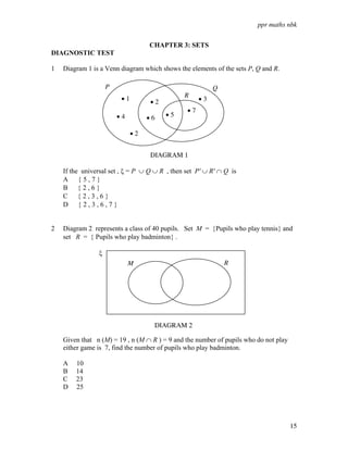 ppr maths nbk


                                   CHAPTER 3: SETS
DIAGNOSTIC TEST

1   Diagram 1 is a Venn diagram which shows the elements of the sets P, Q and R.

                    P                                     Q
                         •1                    R
                                   •2                •3
                                                •7
                        •4         •6   •5

                              •2


                                   DIAGRAM 1

    If the universal set , ξ = P ∪ Q ∪ R , then set P′ ∪ R′ ∩ Q is
    A {5,7}
    B {2,6}
    C {2,3,6}
    D {2,3,6,7}


2   Diagram 2 represents a class of 40 pupils. Set M = {Pupils who play tennis} and
    set R = { Pupils who play badminton} .

                ξ
                             M                                R




                                    DIAGRAM 2

    Given that n (M) = 19 , n (M ∩ R ) = 9 and the number of pupils who do not play
    either game is 7, find the number of pupils who play badminton.

    A   10
    B   14
    C   23
    D   25




                                                                                      15
 
