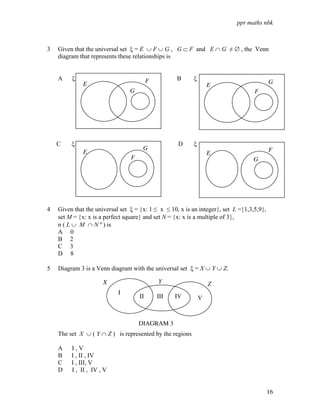 ppr maths nbk
16
3 Given that the universal set ξ = E ∪ F ∪ G , G ⊂ F and E ∩ G ≠ ∅ , the Venn
diagram that represents these relationships is
A ξ B ξ
C ξ D ξ
4 Given that the universal set ξ = {x: 1 ≤ x ≤ 10, x is an integer}, set L ={1,3,5,9},
set M = {x: x is a perfect square} and set N = {x: x is a multiple of 3},
n ( L ∪ M ∩ N ′ ) is
A 0
B 2
C 3
D 8
5 Diagram 3 is a Venn diagram with the universal set ξ = X ∪ Y ∪ Z.
The set X ∪ ( Y ∩ Z ) is represented by the regions
A I , V
B I , II , IV
C I , III, V
D I , II , IV , V
E
F
G
E
G
F
E
F
E
F
G
G
X Y Z
DIAGRAM 3
I
II III IV V
 