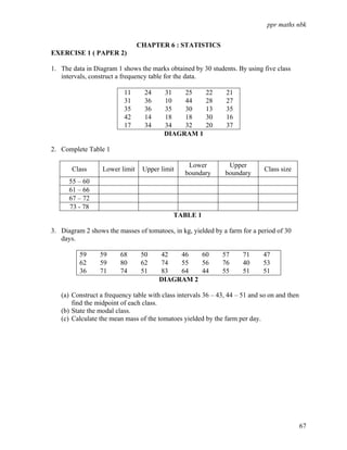 ppr maths nbk


                                CHAPTER 6 : STATISTICS
EXERCISE 1 ( PAPER 2)

1. The data in Diagram 1 shows the marks obtained by 30 students. By using five class
   intervals, construct a frequency table for the data.

                          11      24     31   25        22      21
                          31      36     10   44        28      27
                          35      36     35   30        13      35
                          42      14     18   18        30      16
                          17      34     34   32        20      37
                                         DIAGRAM 1

2. Complete Table 1

                                                 Lower          Upper
       Class      Lower limit    Upper limit                                  Class size
                                                boundary       boundary
      55 – 60
      61 – 66
      67 – 72
      73 - 78
                                            TABLE 1

3. Diagram 2 shows the masses of tomatoes, in kg, yielded by a farm for a period of 30
   days.

          59     59     68       50    42   46   60           57      71     47
          62     59     80       62    74   55   56           76      40     53
          36     71     74       51    83   64   44           55      51     51
                                       DIAGRAM 2

   (a) Construct a frequency table with class intervals 36 – 43, 44 – 51 and so on and then
       find the midpoint of each class.
   (b) State the modal class.
   (c) Calculate the mean mass of the tomatoes yielded by the farm per day.




                                                                                              67
 