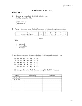 ppr maths nbk


                                     CHAPTER 6 : STATISTICS
EXERCISE 2

1.     Given a set of numbers 2, 4, 3, 4, 5, 6, 8, x , 5, .
       Find the value of x if the

        ( a ) median is 4
        ( b ) mean is 5


2.    Table 1 shows the score obtained by a group of students in a quiz competition.

                       Score                    1      2        3        4    5     6
               Number of students               2      3       12        8    3     2

                                            Table 1
      Find

       ( a ) the mode
       ( b ) the median
       ( c ) the mean



3. The data below shows the marks obtained by 40 students in a monthly test.

     99   88   75   92    58    75    80   70
     70   32   70   58    90    68    50   78
     45   89   45   93    61    81    58   65
     69   76   88   58    91    67    71   52
     55   40   80   80    39    46    61   69

     (a) Using a class interval of 10 marks , complete the following table.


       Mark                    Frequency                      Midpoint
     21 - 30
     31 - 40




                                                                                            69
 