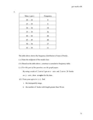 ppr maths nbk

5.

             Mass ( gm )                 Frequency

               20 - 24                        0

               25 - 29                        8

               30 - 34                       10

               35 - 39                       36

               40 - 44                       48

               45 - 49                       40

               50 - 54                       27

               55 - 59                       11



     The table above shows the frequency distribution of mass of books .

     ( a ) State the midpoint of the modal class

     ( b ) Based on the table above , construct a cumulative frequency table.

     ( c ) For this part of the question, use the graph paper.

          By using a scale of 2 cm to 5 gm on x – axis and 2 cm to 20 books

          on y – axis , draw an ogive for the data .

     (d ) From your ogive in ( c ), find

           i. the interquartile range,

          ii. the number of books with length greater than 50 cm.




                                                                                          71
 