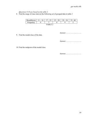 ppr maths nbk


   Questions 8-10 are based on the table 2.
8. Find the range of class interval the following set of grouped data in table 1


              Breadth(cm)     11 - 16       17 – 22 23 – 28      29 – 34    35 - 40
               Frequency         4             7       8            9          2
                                            TABLE 2



                                                              Answer:……………………..
9. Find the modal class of the data.


                                                              Answer:……………………..


10. Find the midpoint of the modal class.


                                                              Answer:……………………..




                                                                                       59
 