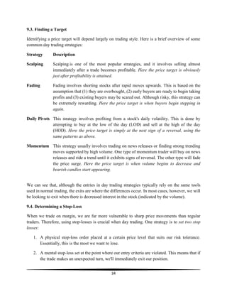 9.3. Finding a Target
Identifying a price target will depend largely on trading style. Here is a brief overview of some
common day trading strategies:
Strategy

Description

Scalping

Scalping is one of the most popular strategies, and it involves selling almost
immediately after a trade becomes profitable. Here the price target is obviously
just after profitability is attained.

Fading

Fading involves shorting stocks after rapid moves upwards. This is based on the
assumption that (1) they are overbought, (2) early buyers are ready to begin taking
profits and (3) existing buyers may be scared out. Although risky, this strategy can
be extremely rewarding. Here the price target is when buyers begin stepping in
again.

Daily Pivots This strategy involves profiting from a stock's daily volatility. This is done by
attempting to buy at the low of the day (LOD) and sell at the high of the day
(HOD). Here the price target is simply at the next sign of a reversal, using the
same patterns as above.
Momentum This strategy usually involves trading on news releases or finding strong trending
moves supported by high volume. One type of momentum trader will buy on news
releases and ride a trend until it exhibits signs of reversal. The other type will fade
the price surge. Here the price target is when volume begins to decrease and
bearish candles start appearing.

We can see that, although the entries in day trading strategies typically rely on the same tools
used in normal trading, the exits are where the differences occur. In most cases, however, we will
be looking to exit when there is decreased interest in the stock (indicated by the volume).
9.4. Determining a Stop-Loss
When we trade on margin, we are far more vulnerable to sharp price movements than regular
traders. Therefore, using stop-losses is crucial when day trading. One strategy is to set two stop
losses:
1. A physical stop-loss order placed at a certain price level that suits our risk tolerance.
Essentially, this is the most we want to lose.
2. A mental stop-loss set at the point where our entry criteria are violated. This means that if
the trade makes an unexpected turn, we'll immediately exit our position.
34

 