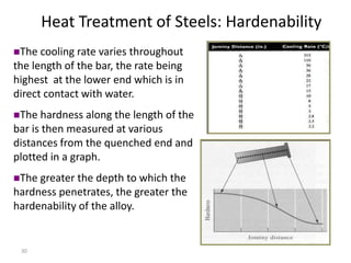 Heat Treatment of Steels: Hardenability
The

cooling rate varies throughout
the length of the bar, the rate being
highest at the lower end which is in
direct contact with water.
The

hardness along the length of the
bar is then measured at various
distances from the quenched end and
plotted in a graph.
The

greater the depth to which the
hardness penetrates, the greater the
hardenability of the alloy.

30

 