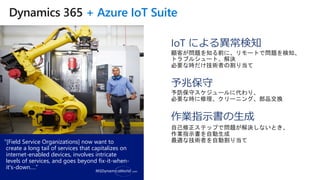 + Azure IoT Suite ＝ Connected Field Service
50%
[Field Service Organizations] now want to
create a long tail of services t...