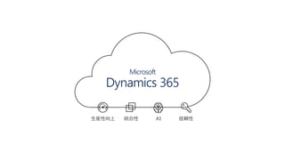 Microsoft
Dynamics 365
 