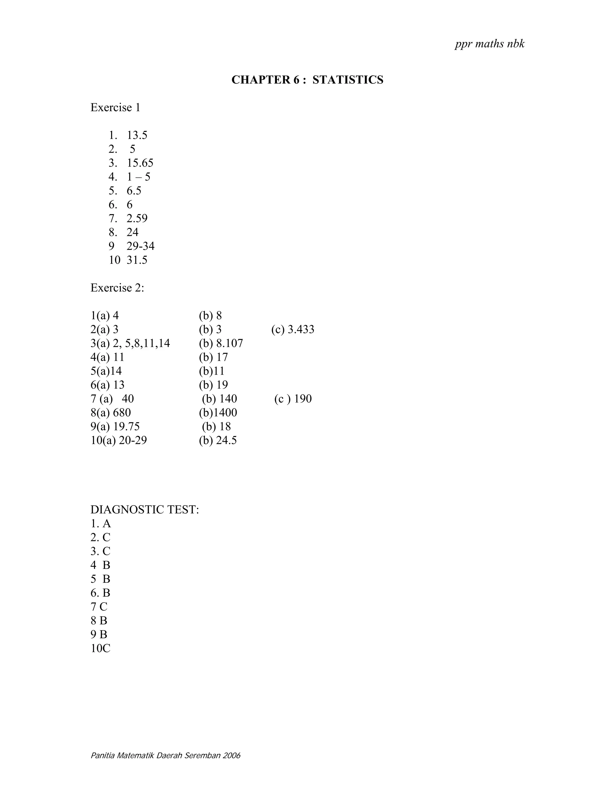 ppr maths nbk

                                   CHAPTER 6 : STATISTICS

Exercise 1

    1.   13.5
    2.    5
    3.   15.65
    4.   1–5
    5.   6.5
    6.   6
    7.   2.59
    8.   24
    9    29-34
    10   31.5

Exercise 2:

1(a) 4                     (b) 8
2(a) 3                     (b) 3         (c) 3.433
3(a) 2, 5,8,11,14          (b) 8.107
4(a) 11                    (b) 17
5(a)14                     (b)11
6(a) 13                    (b) 19
7 (a) 40                    (b) 140      (c ) 190
8(a) 680                   (b)1400
9(a) 19.75                  (b) 18
10(a) 20-29                (b) 24.5




DIAGNOSTIC TEST:
1. A
2. C
3. C
4 B
5 B
6. B
7C
8B
9B
10C




Panitia Matematik Daerah Seremban 2006
 