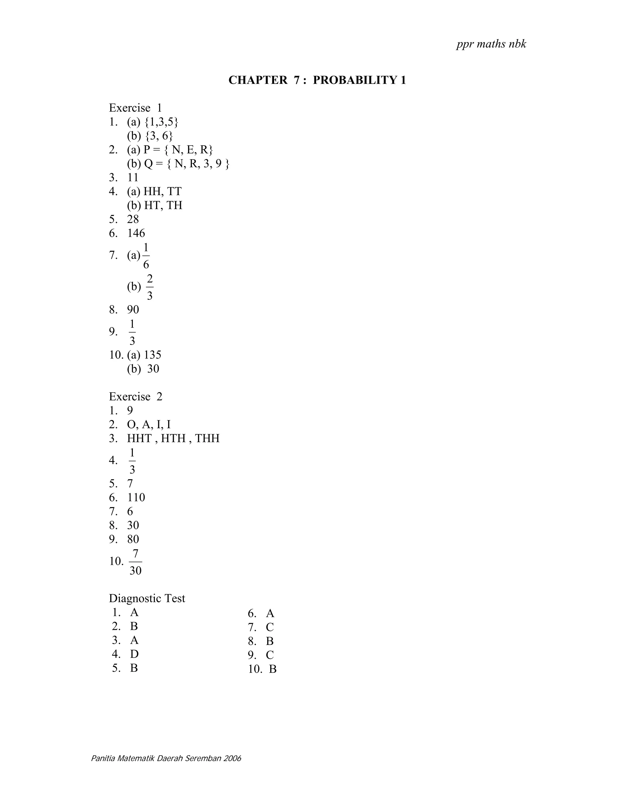 ppr maths nbk

                                  CHAPTER 7 : PROBABILITY 1

    Exercise 1
    1. (a) {1,3,5}
        (b) {3, 6}
    2. (a) P = { N, E, R}
        (b) Q = { N, R, 3, 9 }
    3. 11
    4. (a) HH, TT
        (b) HT, TH
    5. 28
    6. 146
            1
    7. (a)
            6
             2
        (b)
             3
    8. 90
         1
    9.
         3
    10. (a) 135
        (b) 30

    Exercise 2
    1. 9
    2. O, A, I, I
    3. HHT , HTH , THH
        1
    4.
        3
    5. 7
    6. 110
    7. 6
    8. 30
    9. 80
         7
    10.
        30

    Diagnostic Test
    1. A                                 6. A
    2. B                                 7. C
    3. A                                 8. B
    4. D                                 9. C
    5. B                                 10. B




Panitia Matematik Daerah Seremban 2006
 