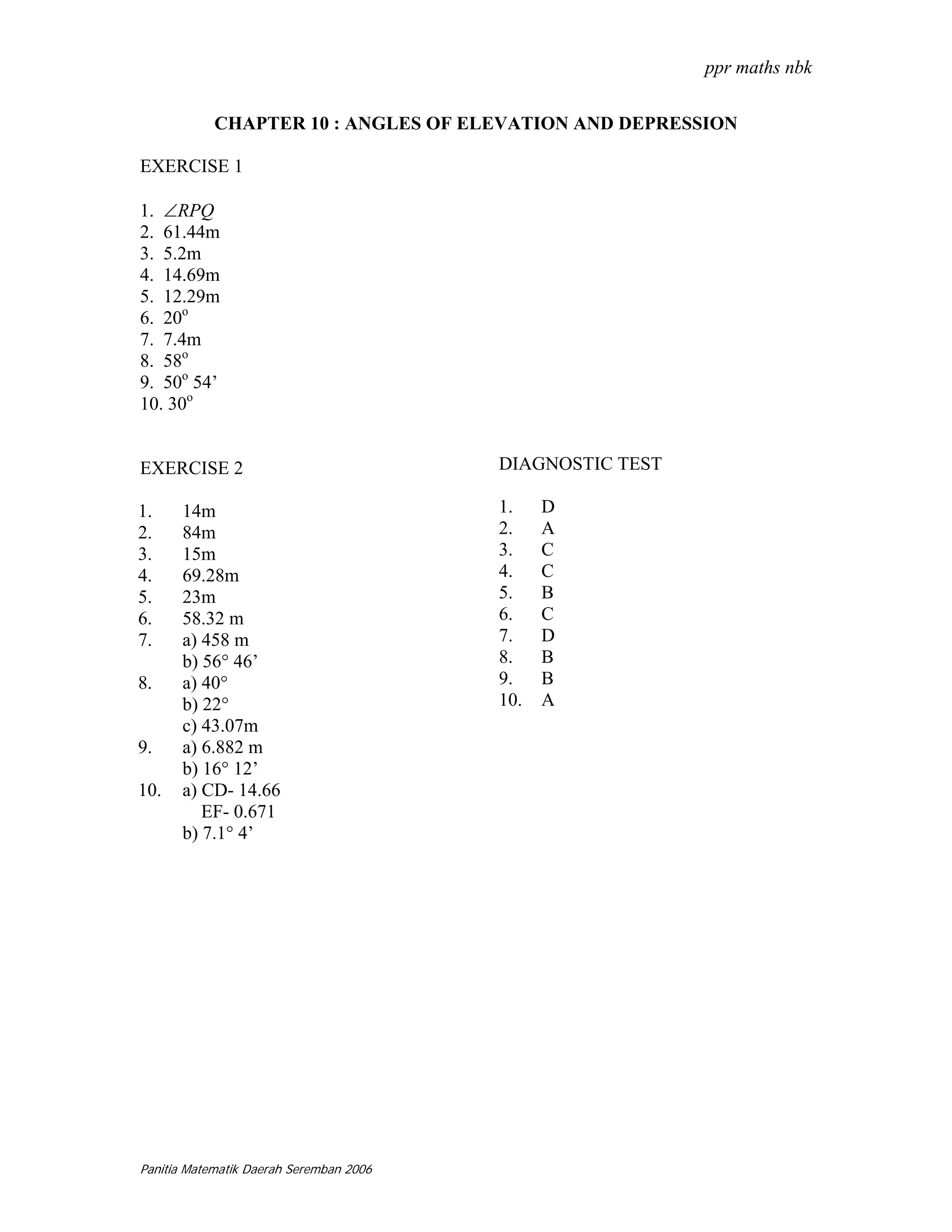 ppr maths nbk

            CHAPTER 10 : ANGLES OF ELEVATION AND DEPRESSION

EXERCISE 1

1. ∠RPQ
2. 61.44m
3. 5.2m
4. 14.69m
5. 12.29m
6. 20o
7. 7.4m
8. 58o
9. 50o 54’
10. 30o


EXERCISE 2                               DIAGNOSTIC TEST

1.    14m                                1.    D
2.    84m                                2.    A
3.    15m                                3.    C
4.    69.28m                             4.    C
5.    23m                                5.    B
6.    58.32 m                            6.    C
7.    a) 458 m                           7.    D
      b) 56° 46’                         8.    B
8.    a) 40°                             9.    B
      b) 22°                             10.   A
      c) 43.07m
9.    a) 6.882 m
      b) 16° 12’
10.   a) CD- 14.66
         EF- 0.671
      b) 7.1° 4’




Panitia Matematik Daerah Seremban 2006
 