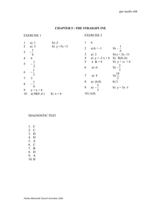 ppr maths nbk




                              CHAPTER 5 : THE STRAIGHT INE

EXERCISE 1                                    EXERCISE 2

1  a) 1                    b) -2              1   6
2  a) 3                    b) y =3x +3                                1
                                              2   a) k = -1      b) -
     1                                                                6
3 -
     4                                        3 a) 2            b) y = 2x -11
4   6                                         4 a) y = -3 x + 6 b) R(0,-6)
      1                                       5     a )k = 6    b) y = -x + 6
5   -                                                                 2
       2                                      6     a) -6       b) -
      1                                                               3
6  −                                                               19
      3                                       7     a) 4        b)
7   3                                                               2
      1                                       8 a) (6,9)        b) 3
8  −                                                     5
      4                                       9 a) −            b) y = 3x -1
9   y=x+4                                                3
10 a) M(0 ,4 )            b) x = 6            10 ( 6,0)




    DIAGNOSTIC TEST


    1. C
    2. C
    3. D
    4. D
    5. A
    6. C
    7. B
    8. D
    9. A
    10. B




Panitia Matematik Daerah Seremban 2006
 