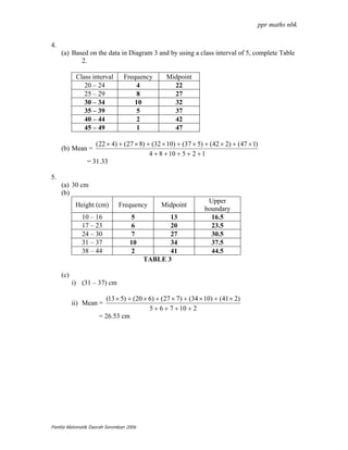 ppr maths nbk

4.
     (a) Based on the data in Diagram 3 and by using a class interval of 5, complete Table
            2.

            Class interval      Frequency      Midpoint
               20 – 24               4           22
               25 – 29               8           27
               30 – 34              10           32
               35 – 39               5           37
               40 – 44               2           42
               45 – 49               1           47

                   (22 × 4) + (27 × 8) + (32 × 10) + (37 × 5) + (42 × 2) + (47 × 1)
     (b) Mean =
                                        4 + 8 + 10 + 5 + 2 + 1
                = 31.33

5.
     (a) 30 cm
     (b)
                                                               Upper
            Height (cm)       Frequency      Midpoint
                                                              boundary
              10 – 16               5           13              16.5
              17 – 23               6           20              23.5
              24 – 30               7           27              30.5
              31 – 37              10           34              37.5
              38 – 44               2           41              44.5
                                         TABLE 3

     (c)
           i) (31 – 37) cm

                       (13 × 5) + (20 × 6) + (27 × 7) + (34 × 10) + (41 × 2)
           ii) Mean =
                                        5 + 6 + 7 + 10 + 2
                     = 26.53 cm




Panitia Matematik Daerah Seremban 2006
 