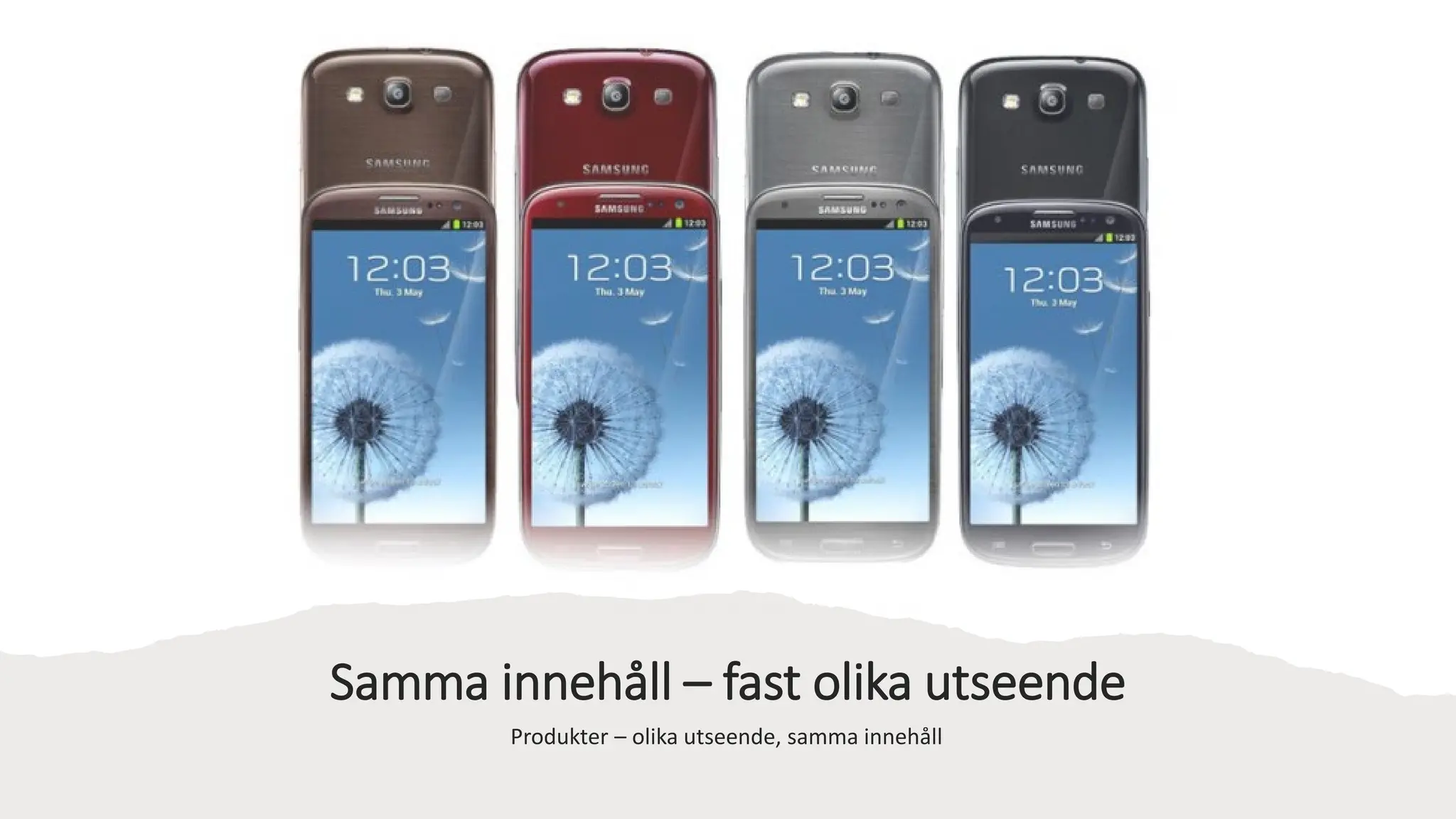 Samma innehåll – fast olika utseende
Produkter – olika utseende, samma innehåll
 