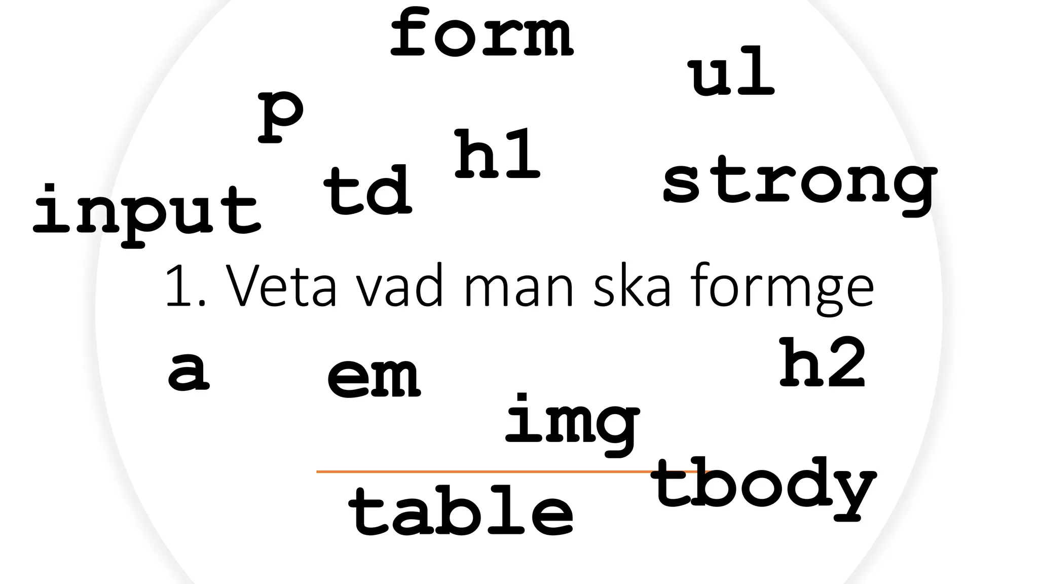 1. Veta vad man ska formge
p
h1
a
img
ul
em h2
strong
form
table
td
tbody
input
 