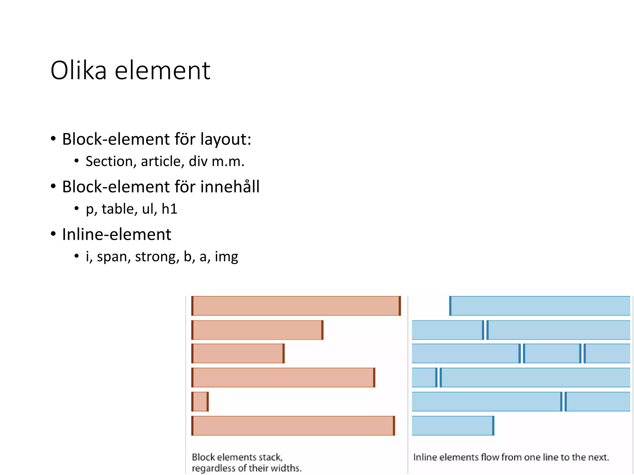 Olika element
• Block-element för layout:
• Section, article, div m.m.
• Block-element för innehåll
• p, table, ul, h1
• Inline-element
• i, span, strong, b, a, img
 