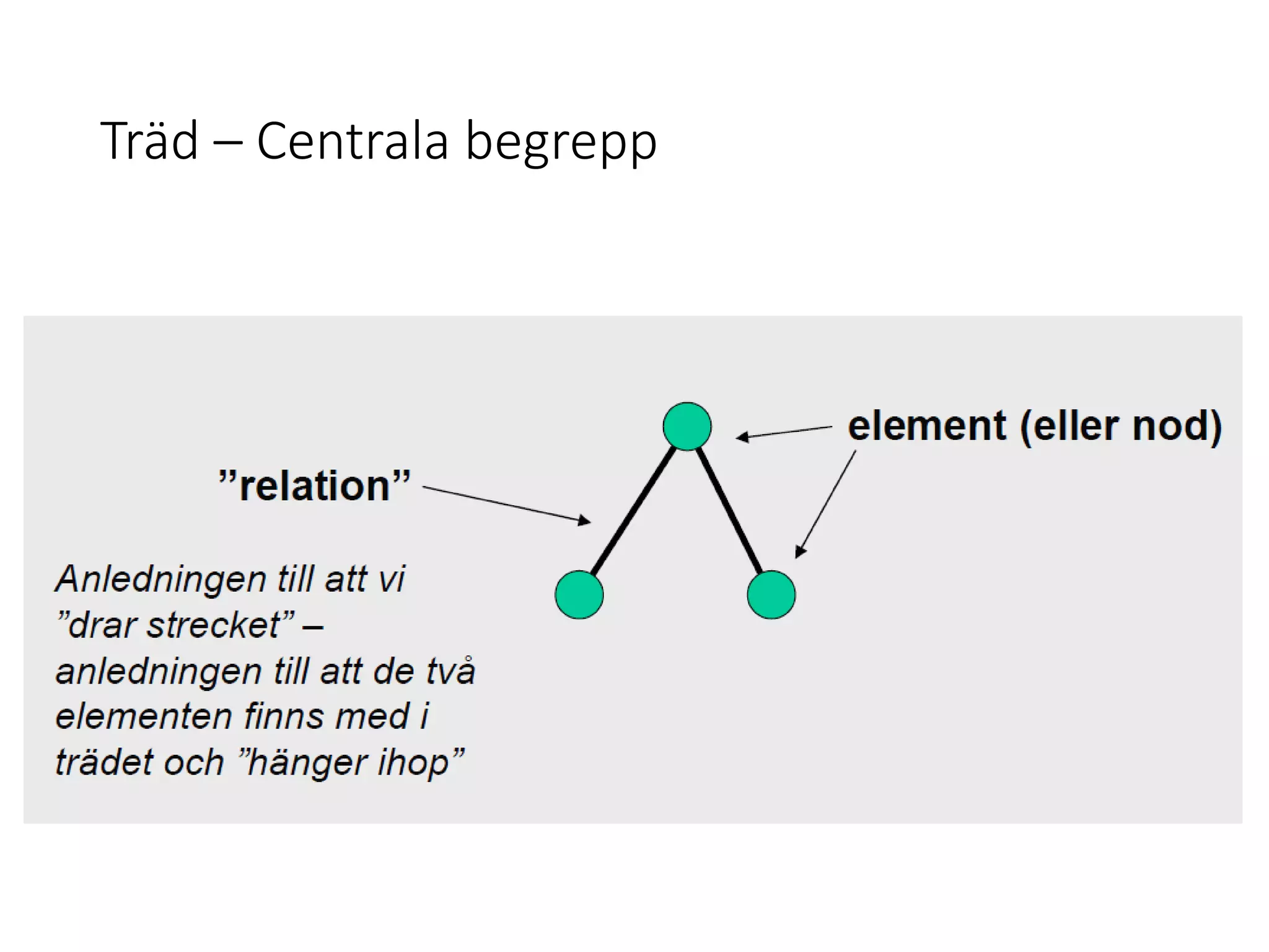 Träd – Centrala begrepp
 