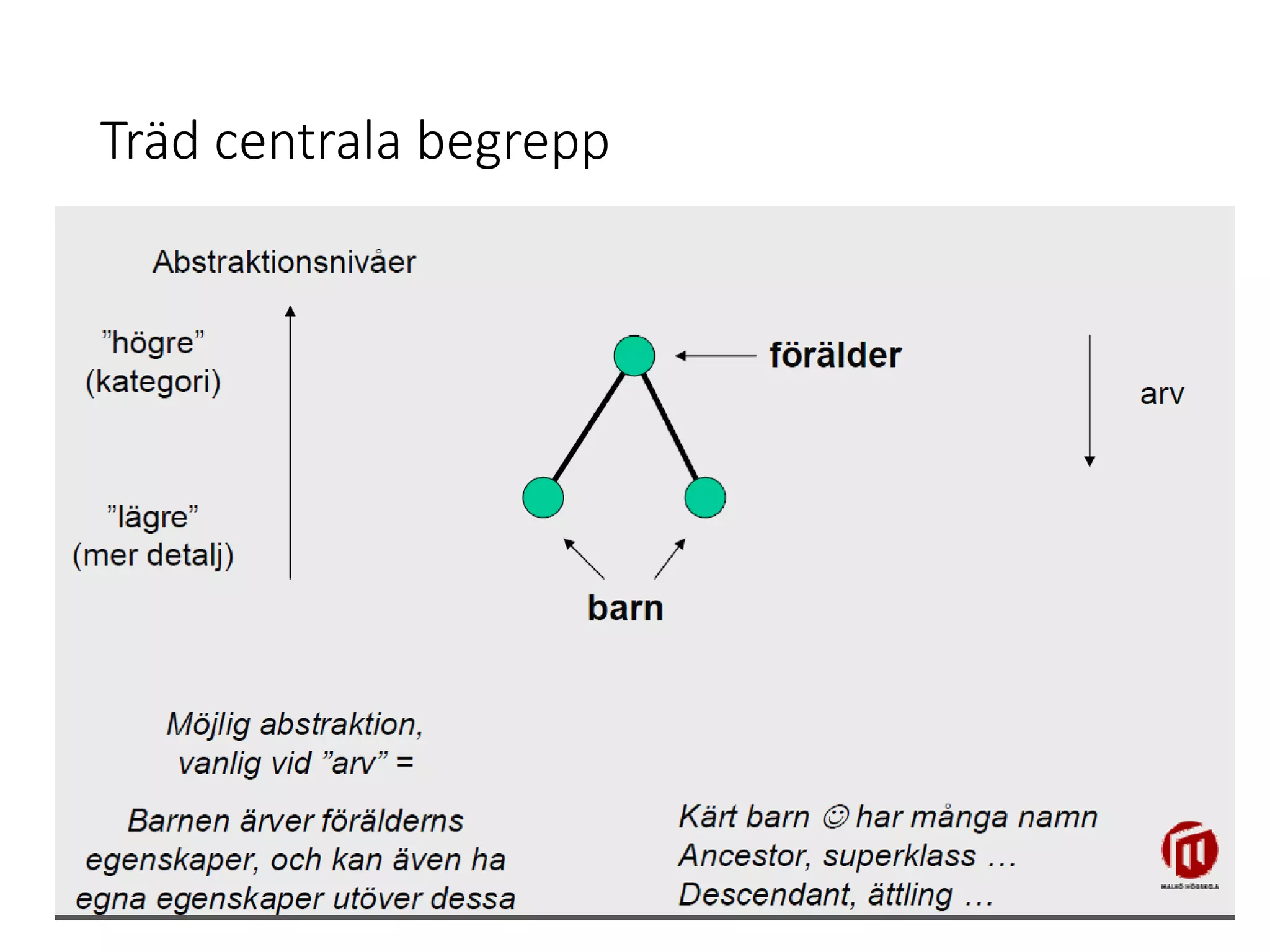 Träd centrala begrepp
 