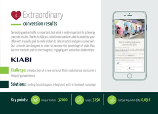 Extraordinary
conversion results
Generatingonlinetrafficisimportant,butwhatisreallyimportantit'sachieving
concreteresults.ThankstoADAyoucouldcreatecontentsabletoadvertiseyour
offerwithaspecificgoal:toinvitevisitorstotakeanactionandgainaconversion.
Our contents are designed in order to increase the percentage of visits that
becomecontactsandtostarttargeted,engagingandinteractiverelationships.
4
Solutions: Landing Social Coupon, integrated with a Facebook campaign
Challenge: introduction of a new concept that revolutionize consumers'
shopping experience
Key points: Leads: 3150Unique Visitors : 32000 CostperAcquisition(CPA): 0,09€
 