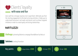 Clients' loyalty
with ease and fun
User won't be a stranger anymore, but a Loyal Client. ADA leads you from
the starting engagement to the lead nurturing activities, it helps you to
understand Consumers' real needs and desires and to achieve targeted
initiatives in order to create loyalty and lasting relationships.
6
Solutions: Landing Promotion
Challenge: promoting Ratamica campaign Divani&Divani by Natuzzi
Key points: Unique Visitors: 2200 CTA Call: 195CTA Email: 771
 