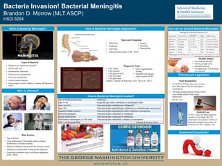 Types of Bacteria
• Streptococcus agalactiae group B
• Escherichia coli
• Haemophilus influenzae
• Streptococcus pneumoniae
• Neisseria meningitidis
• Listeria monocytogenes
• Gram-negative bacilli (Mahon, Lehman, & Manuselis,
2015)
What is Bacterial Meningitis?
Who is affected?
Signs and Symptoms
• High fever
• Headache
• Stiff Neck
• Altered Mental Status (CDC, 2016)
How is Bacterial Meningitis diagnosed?
How is Bacterial Meningitis treated?
How can we prevent Bacterial Meningitis?
Vaccinations
Policies and Legislation
State Regulations
• As of 2012, 39 states have one or more
laws that require bacterial meningitis
vaccinations.
• The main groups targeted consist of first
year college students and young
adolescents.
(NCSL, n.d.)
Questions/Comments?
Risk Factors
• Age of patient
• Large gatherings of individuals such as college
dormitories or military training
• Medical conditions that weaken the immune system
• Laboratory professionals working with pathogens
• Traveling to endemic areas with known pathogens
(CDC, 2016)
Bacteria Invasion! Bacterial Meningitis
HSCI 6264
Brandon D. Morrow (MLT ASCP)
• Nausea
• Vomiting
• Photophobia
Diagnostic Tools
• CSF culture
• CSF turbidity
• CSF glucose level
• CSF cell count
• CSF gram stain
(Mahon, Lehman, & Manuselis, 2015; Wu et al., 2013)
• Latex Agglutination
Testing
• Multiplex polymerase
chain reaction (PCR)
(Hasbun & Bronze, 2016)
Healthy Habits
• No Smoking/Alcohol
• Getting enough sleep
• Diet and Exercise
• Avoiding those with potential
for infection
Federal Law
In 2011, House of Representatives
member Kevin Brady (R-TX)
proposed a law to honor victims of
bacterial meningitis but it was not
enacted as of 2013. (Brady, n.d.)
(Meningococcal Vaccine, n.d.).
 