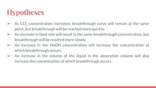 Hypotheses
➢ As CO2
concentration increases, breakthrough curve will remain at the same
point, but breakthrough will be reached more quickly.
➢ An increase in feed rate will result in the same breakthrough concentration, but
breakthrough will be reached more slowly.
➢ An increase in the NaOH concentration will increase the concentration at
which breakthrough occurs.
➢ An increase in the volume of the liquid in the absorption column will also
increase the concentration at which breakthrough occurs.
 