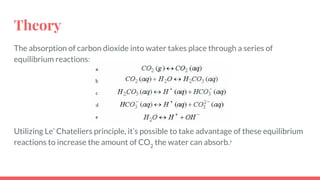 Theory
The absorption of carbon dioxide into water takes place through a series of
equilibrium reactions:
Utilizing Le’ Chateliers principle, it’s possible to take advantage of these equilibrium
reactions to increase the amount of CO2
the water can absorb.7
 