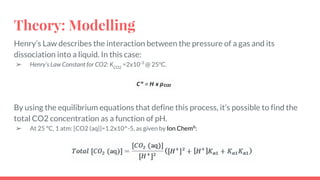 Theory: Modelling
Henry’s Law describes the interaction between the pressure of a gas and its
dissociation into a liquid. In this case:
➢ Henry’s Law Constant for CO2: KCO2
=2x10-3
@ 25o
C.
By using the equilibrium equations that define this process, it’s possible to find the
total CO2 concentration as a function of pH.
➢ At 25 °C, 1 atm: [CO2 (aq)]=1.2x10^-5, as given by Ion Chem6
:
 