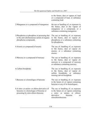 The Occupational Safety and Health Act, 2007
114
to the fumes, dust or vapour of, lead
or a compound of lead, or substance
containing lead.
2.Manganese or a compound of manganese the use or handling of, or exposure to
the fumes, dust or the vapour of
manganese or a compound, or a
substance containing manganese.
3.Phosphorus or phosphine or poisoning due
to the anti-cholinesterase action of organic
phosphorus compounds.
The use or handling of, or exposure
to the fumes, dust or vapour of,
phosphorus or a substance containing
for phosphorus.
4.Arsenic or compound of arsenic The use of, handling of, or exposure
to the fumes, dust or vapour of,
arsenic, or a substance containing
arsenic.
5.Mercury or a compound of mercury The use or handling of, or exposure
to the fumes, dust or vapour of,
mercury or a compound of mercury
or substance containing mercury.
6.Carbon bisulphide The use or handling of, or exposure
to the fumes, dust or vapour of,
carbon bisulphide, or substance
training cub on bisulphide
7.Benzene or a homologue of benzene The use or handling of, or exposure
to the fumes of, or vapour containing
benzene or any of its homologues ,
8.A nitro- or amino- or chloro-derivative of
benzene or a homologue of benzene or
poisoning by nitro-chloro-benzene.
The use or handling of, or exposure
to the fumes of, or vapour containing
a nitro- or amino- or chloro-
derivative benzene or
nitrochlorobenzene.
 