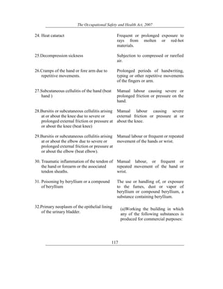 The Occupational Safety and Health Act, 2007
117
24. Heat cataract Frequent or prolonged exposure to
rays from molten or red-hot
materials.
25.Decompression sickness Subjection to compressed or rarefied
air.
26.Cramps of the hand or fore arm due to
repetitive movements.
Prolonged periods of handwriting,
typing or other repetitive movements
of the fingers or arm.
27.Subcutaneous cellulitis of the hand (beat
hand )
Manual labour causing severe or
prolonged friction or pressure on the
hand.
28.Bursitis or subcutaneous cellulitis arising
at or about the knee due to severe or
prolonged external friction or pressure at
or about the knee (beat knee)
Manual labour causing severe
external friction or pressure at or
about the knee.
29.Bursitis or subcutaneous cellulitis arising
at or about the elbow due to severe or
prolonged external friction or pressure at
or about the elbow (beat elbow).
Manual labour or frequent or repeated
movement of the hands or wrist.
30. Traumatic inflammation of the tendon of
the hand or forearm or the associated
tendon sheaths.
Manual labour, or frequent or
repeated movement of the hand or
wrist.
31. Poisoning by beryllium or a compound
of beryllium
The use or handling of, or exposure
to the fumes, dust or vapor of
beryllium or compound beryllium, a
substance containing beryllium.
32.Primary neoplasm of the epithelial lining
of the urinary bladder.
(a)Working the building in which
any of the following substances is
produced for commercial purposes:
 