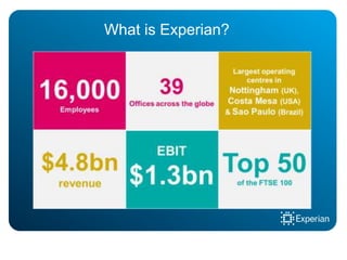 Experian presentation | PPTX