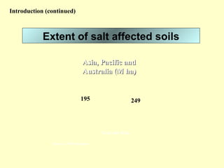 Extent of salt affected soils
Asia, Pacific andAsia, Pacific and
Australia (M ha)Australia (M ha)
Source : FAO database
195 249
Total 444 M ha
Introduction (continued)
 
