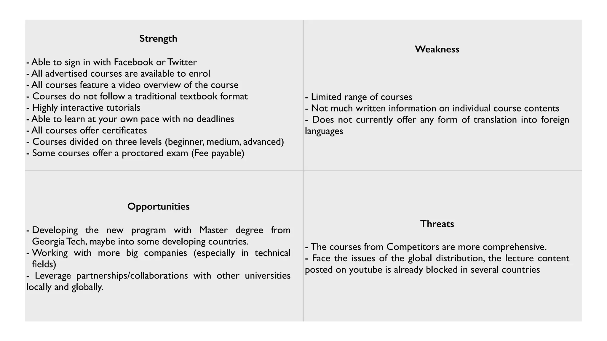 Strength
!
- Able to sign in with Facebook or Twitter	

- All advertised courses are available to enrol	

- All courses feature a video overview of the course	

- Courses do not follow a traditional textbook format	

- Highly interactive tutorials	

- Able to learn at your own pace with no deadlines	

- All courses offer certiﬁcates	

- Courses divided on three levels (beginner, medium, advanced)	

- Some courses offer a proctored exam (Fee payable)
Weakness
!
!
!
- Limited range of courses	

- Not much written information on individual course contents	

- Does not currently offer any form of translation into foreign
languages 	

Opportunities
!
-	

Developing the new program with Master degree from
Georgia Tech, maybe into some developing countries.	

-	

Working with more big companies (especially in technical
ﬁelds)	

- Leverage partnerships/collaborations with other universities
locally and globally.
Threats
!
-	

The courses from Competitors are more comprehensive.	

- Face the issues of the global distribution, the lecture content
posted on youtube is already blocked in several countries
 