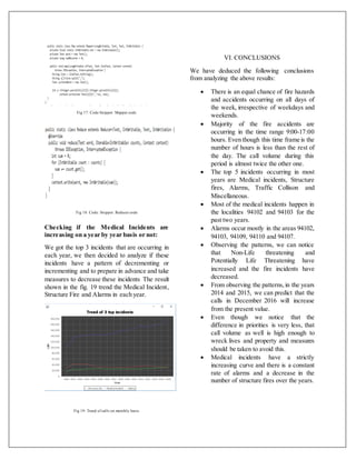 Fig 17: Code Snippet: Mapper code
Fig 18: Code: Snippet: Reducer code
Checking if the Medical Incidents are
increasing on a year by year basis or not:
We got the top 3 incidents that are occurring in
each year, we then decided to analyze if these
incidents have a pattern of decrementing or
incrementing and to prepare in advance and take
measures to decrease these incidents The result
shown in the fig. 19 trend the Medical Incident,
Structure Fire and Alarms in each year.
Fig 19: Trend of calls on monthly basis
VI. CONCLUSIONS
We have deduced the following conclusions
from analyzing the above results:
 There is an equal chance of fire hazards
and accidents occurring on all days of
the week, irrespective of weekdays and
weekends.
 Majority of the fire accidents are
occurring in the time range 9:00-17:00
hours. Even though this time frame is the
number of hours is less than the rest of
the day. The call volume during this
period is almost twice the other one.
 The top 5 incidents occurring in most
years are Medical incidents, Structure
fires, Alarms, Traffic Collison and
Miscellaneous.
 Most of the medical incidents happen in
the localities 94102 and 94103 for the
past two years.
 Alarms occur mostly in the areas 94102,
94103, 94109, 94110 and 94107.
 Observing the patterns, we can notice
that Non-Life threatening and
Potentially Life Threatening have
increased and the fire incidents have
decreased.
 From observing the patterns,in the years
2014 and 2015, we can predict that the
calls in December 2016 will increase
from the present value.
 Even though we notice that the
difference in priorities is very less, that
call volume as well is high enough to
wreck lives and property and measures
should be taken to avoid this.
 Medical incidents have a strictly
increasing curve and there is a constant
rate of alarms and a decrease in the
number of structure fires over the years.
 